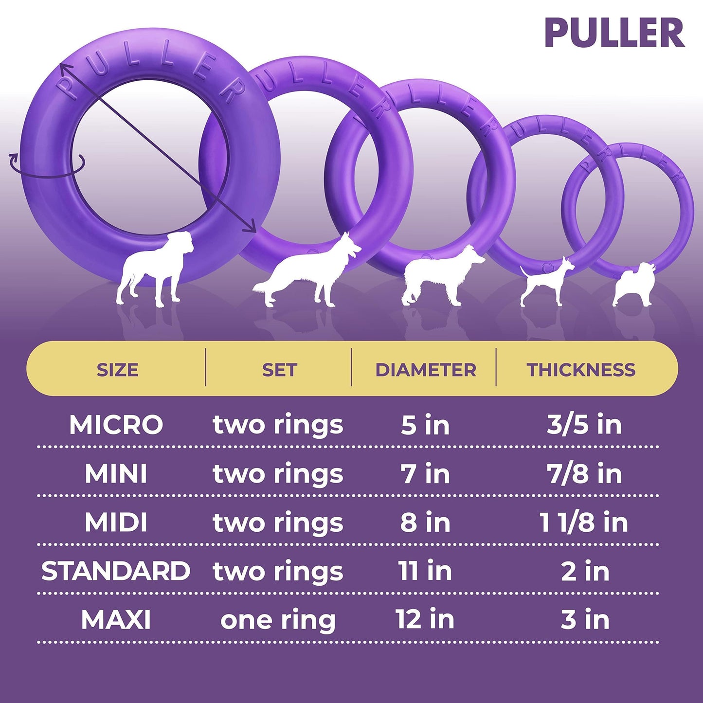 Outdoor Ring Toys - 2 Rings for Small Dogs Purple