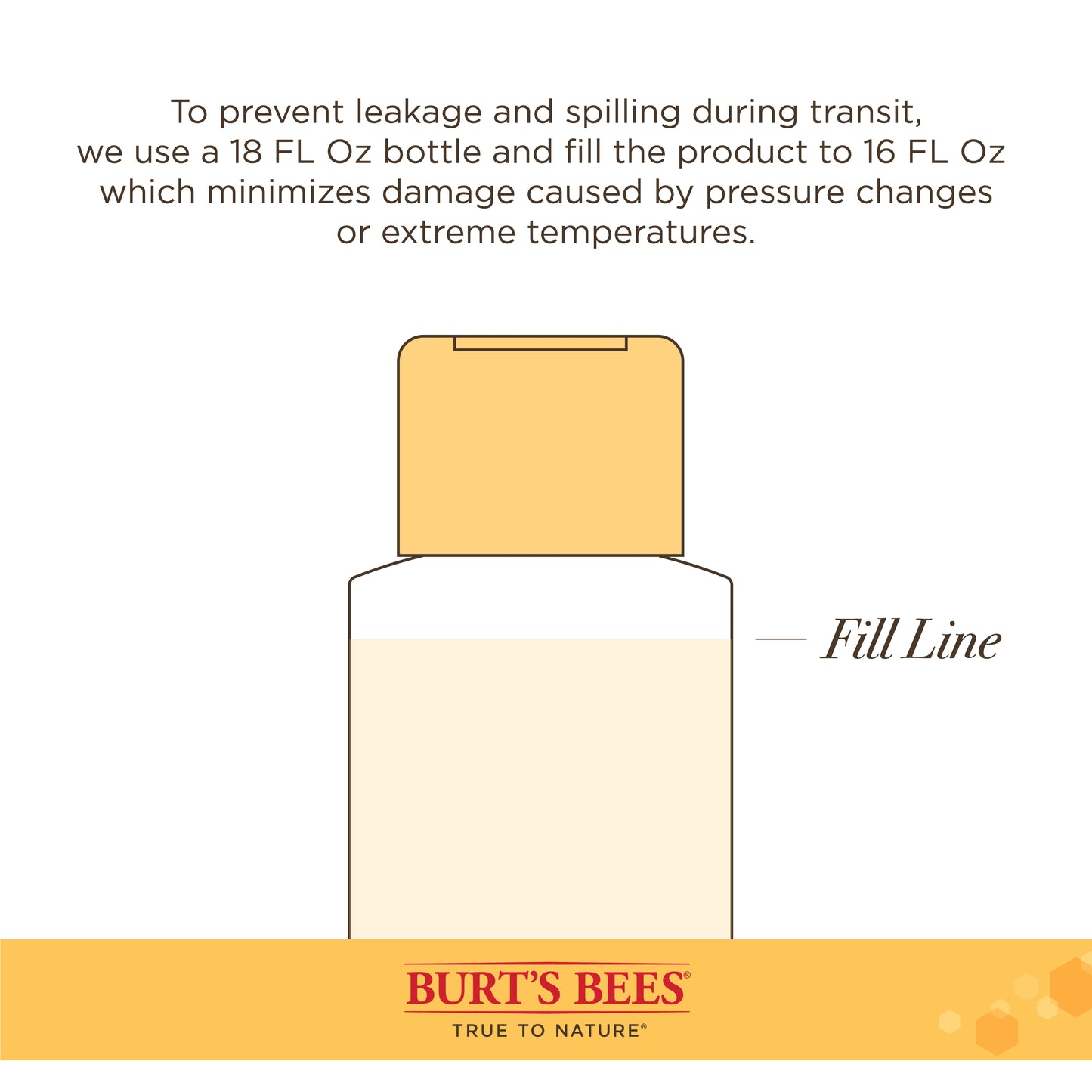 Burt’s Bees Dog Itch Soothing Shampoo, Honeysuckle Scent - 16 Ounces