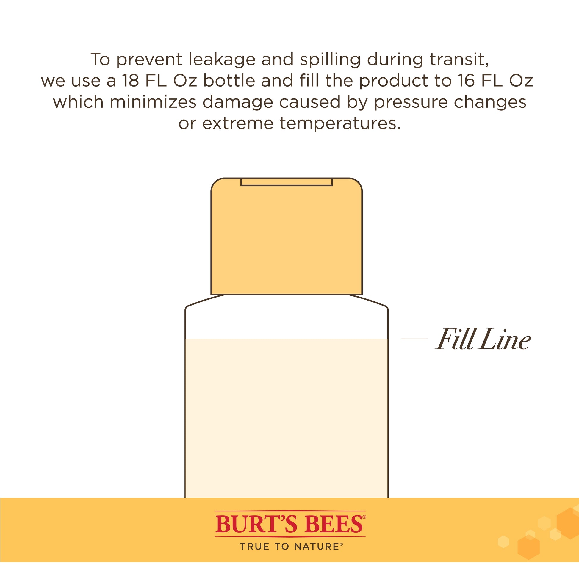 Burt’s Bees Dog Itch Soothing Shampoo, Honeysuckle Scent - 16 Ounces