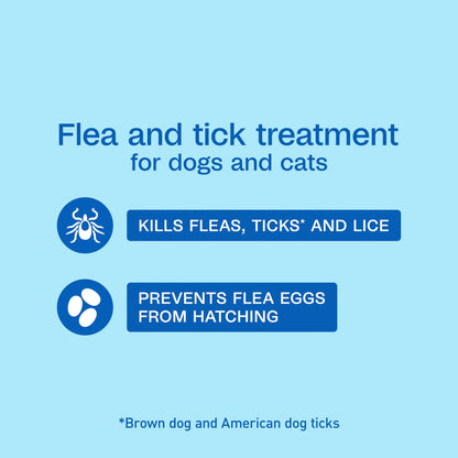 Flea & Tick Cleansing Shampoo for Dogs, Cats, Puppies & Kittens - 12 Fl Oz